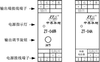 导轨式电流信号源厂