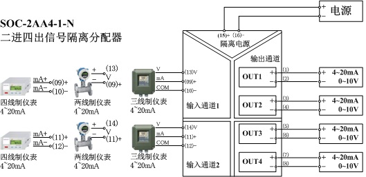 二进四出隔离器接线图