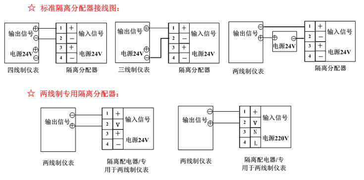 接线图.png